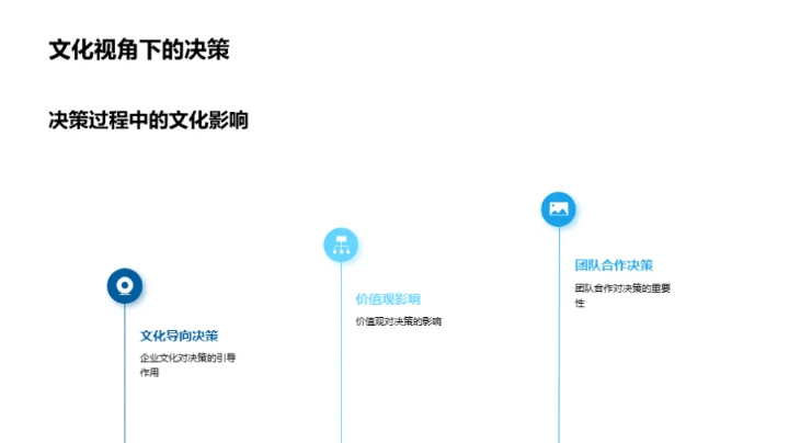 文化塑魂，传媒助飞