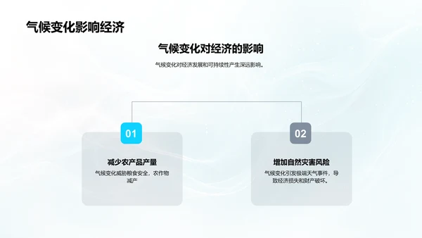 大寒节气气候变迁报告PPT模板