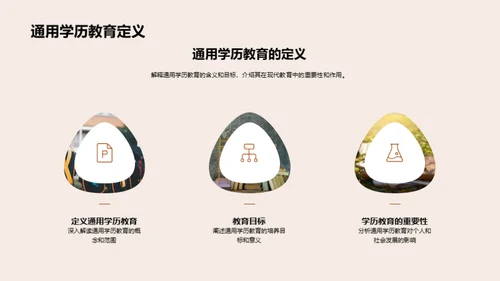 塑造未来的教育改革
