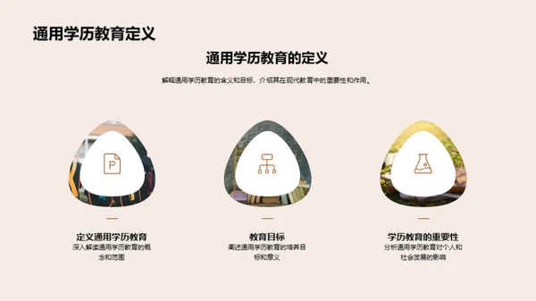 塑造未来的教育改革