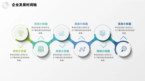 微粒体企业发展时间轴历程图表PPT