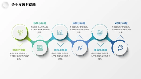 微粒体企业发展时间轴历程图表PPT