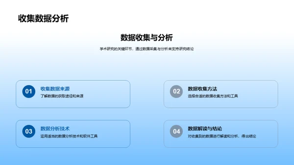 探究学术与沟通