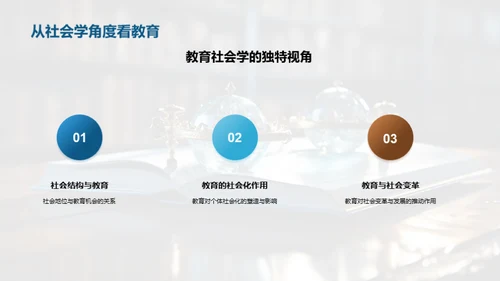 教育学前沿探讨