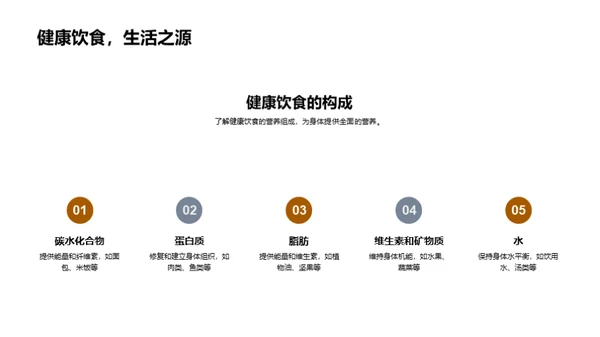 掌握健康饮食法则