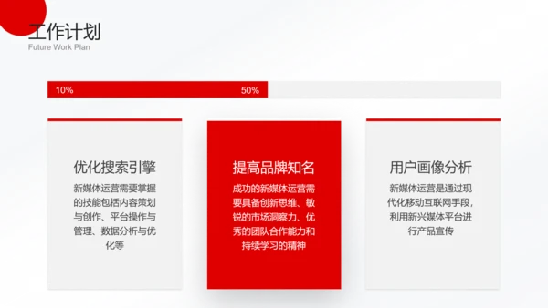 灰色商务风简约大气年初规划PPT模板