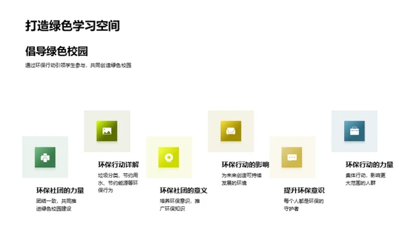 环保行动我们行