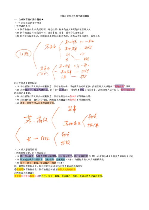 2012中级经济法12相关法律制度.docx