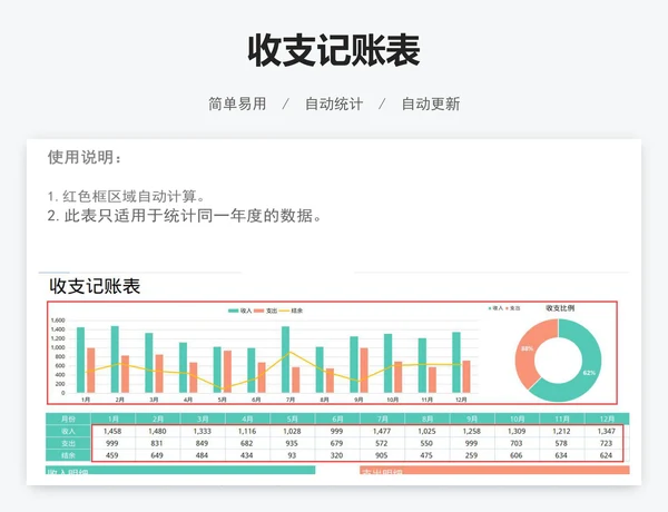 收支记账表