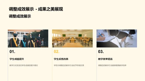 探索科学教学创新