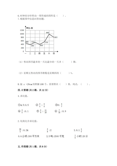 小学六年级数学上册期末考试卷精品（历年真题）.docx