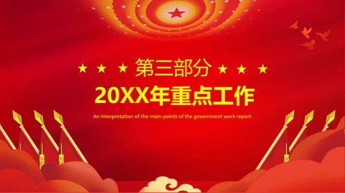 全国两会政府工作报告要点解读PPT