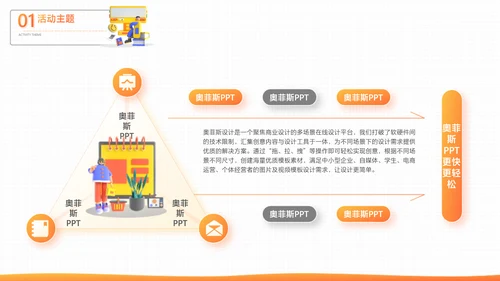 橙色3D风大学校园社团活动招生