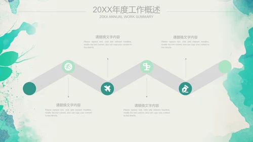 绿色水墨商务报告通用PPT模板