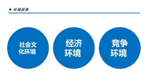 营销市场渠道建设与管理企业职场培训PPT
