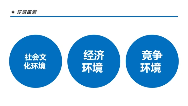 营销市场渠道建设与管理企业职场培训PPT