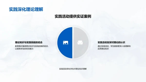 研究生实践教学深化PPT模板