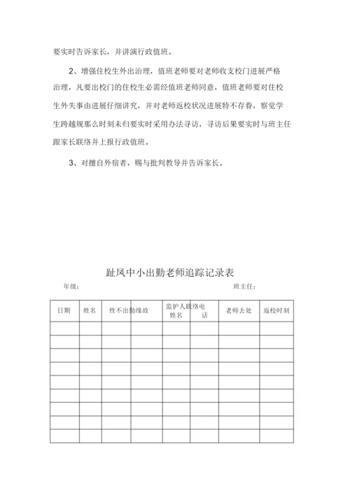 2022学生缺勤跟踪制度及登记表.docx