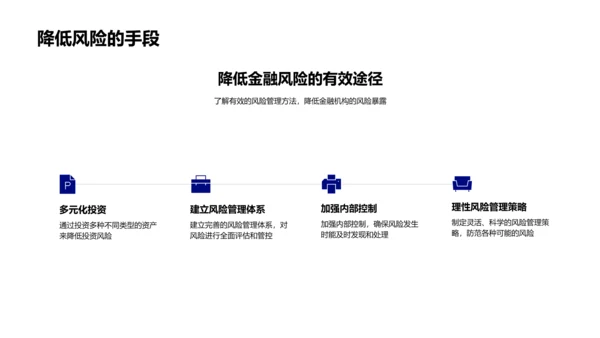 金融风险管理