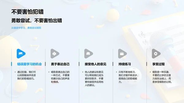 声乐教学基础PPT模板