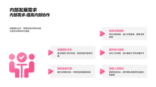 新媒体战略调整报告PPT模板