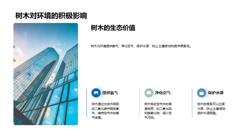 植树节与企业社会责任