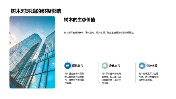 植树节与企业社会责任