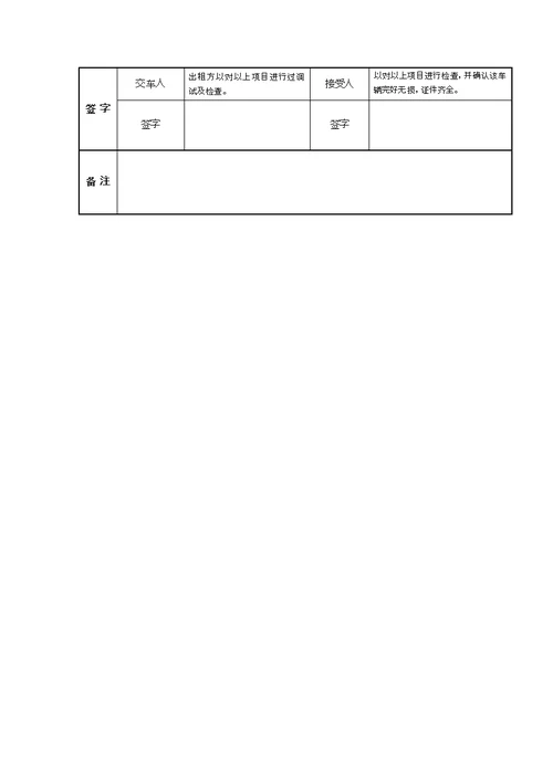 公司车辆使用管理办法