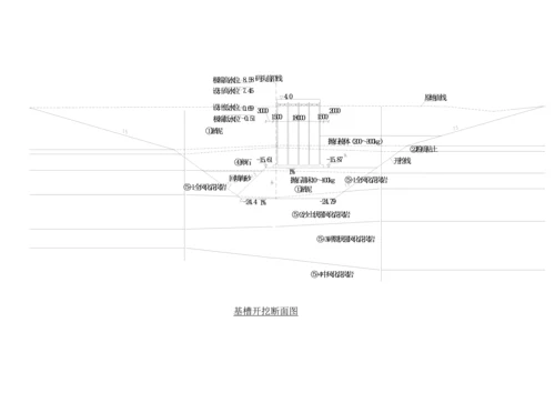 基槽开挖综合施工专题方案.docx