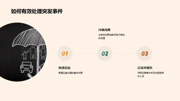 教学技巧全面提升