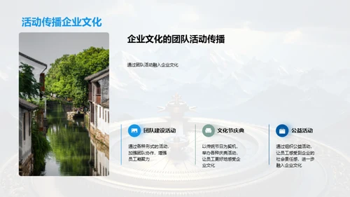 旅游业之团队力量塑造