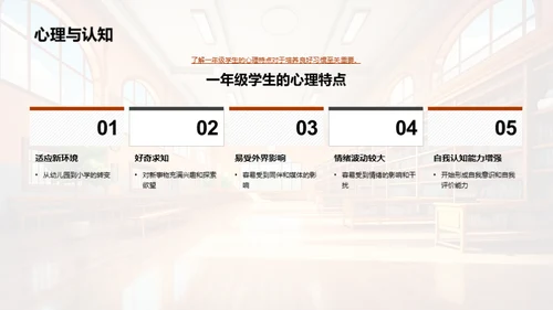 一年级生习惯养成指南