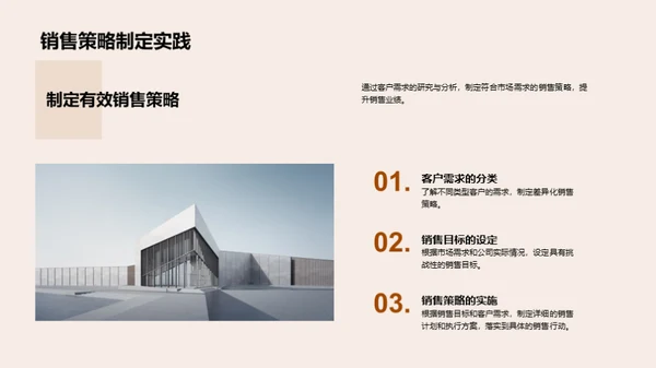 服装零售的销售之道