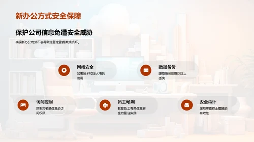 智能化转型：办公新篇章