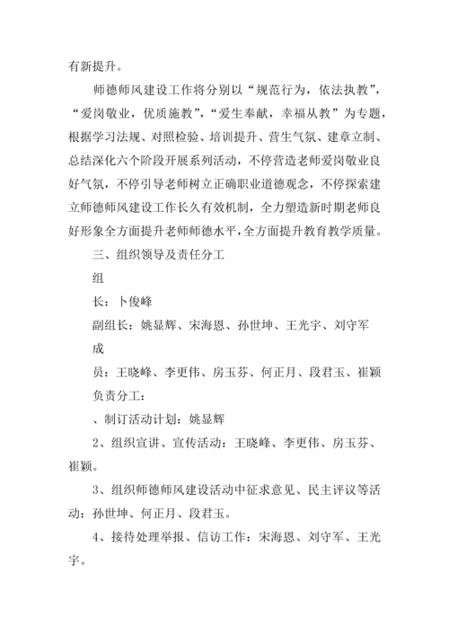 学校党风师德师风建设实施专业方案.docx