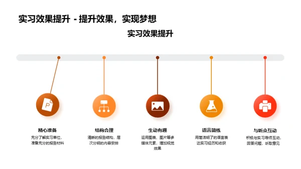 实习之路：挑战与成长