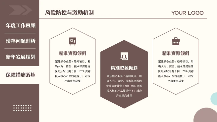 棕色扁平简约年终总结通用PPT模板