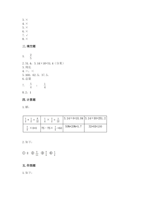 人教版六年级上册数学期末测试卷【原创题】.docx