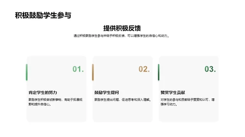 培训师的教学技巧分享