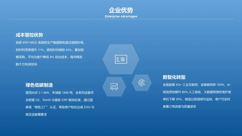 简约风纯文字PPT其他