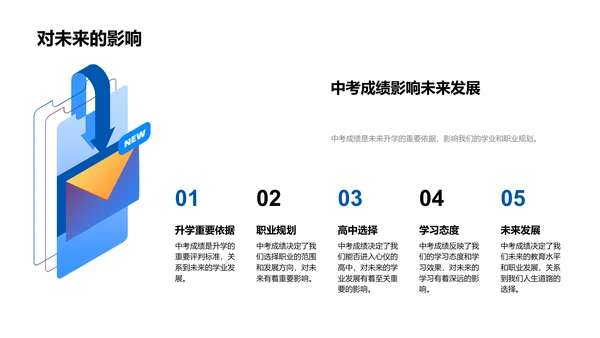 中考备考与学习策略PPT模板