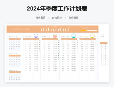 2024年季度工作计划表