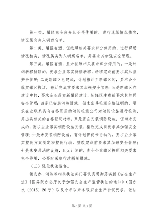 酒类企业安全隐患整改方案 (2).docx