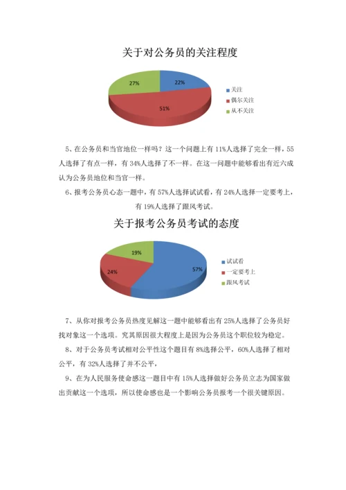 对公务员热的社会实践调查分析报告.docx