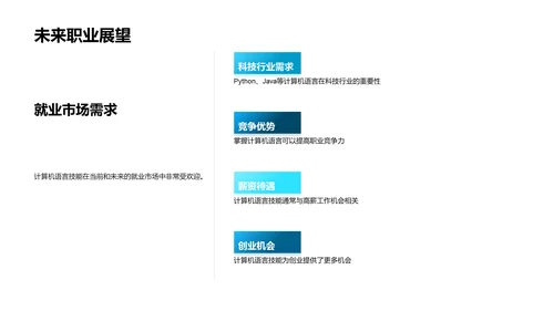 计算机语言探讨PPT模板