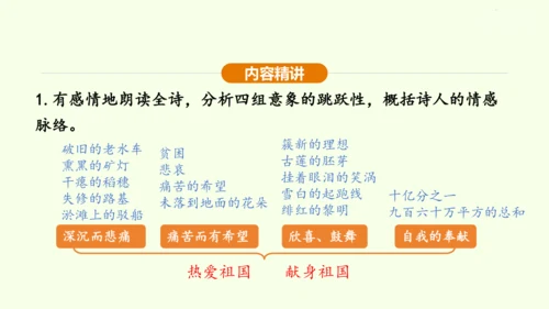 第1课 祖国啊，我亲爱的祖国 课件(共47张PPT)-【课堂无忧】新课标同步核心素养课堂