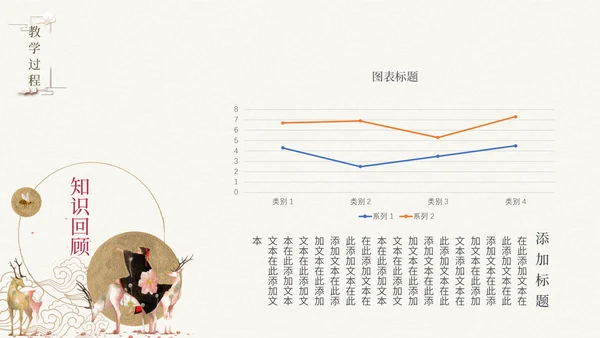 《故都的秋》中国风高中语文课件通用PPT模板