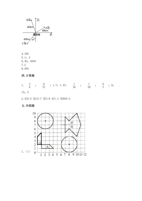 人教版六年级上册数学期末测试卷（名师推荐）word版.docx