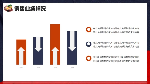 韩式料理_餐饮行业年终工作总结汇报通用PPT