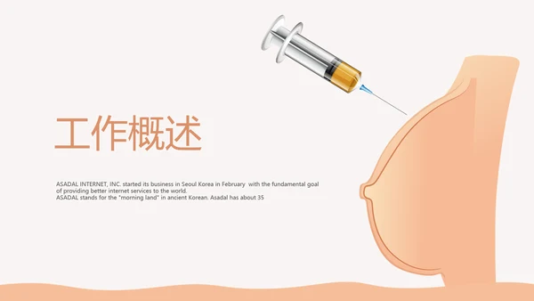 美容丰胸整形动态PPT